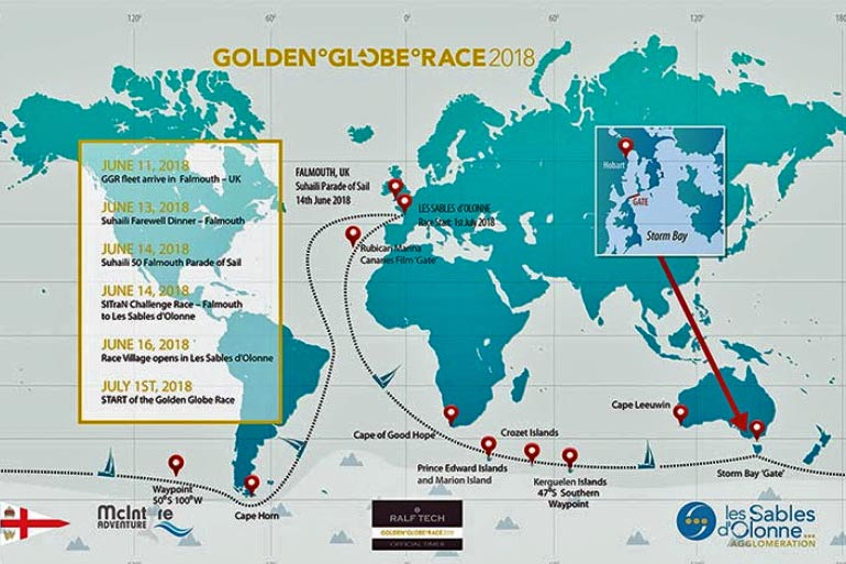 Golden Globe race route 2018